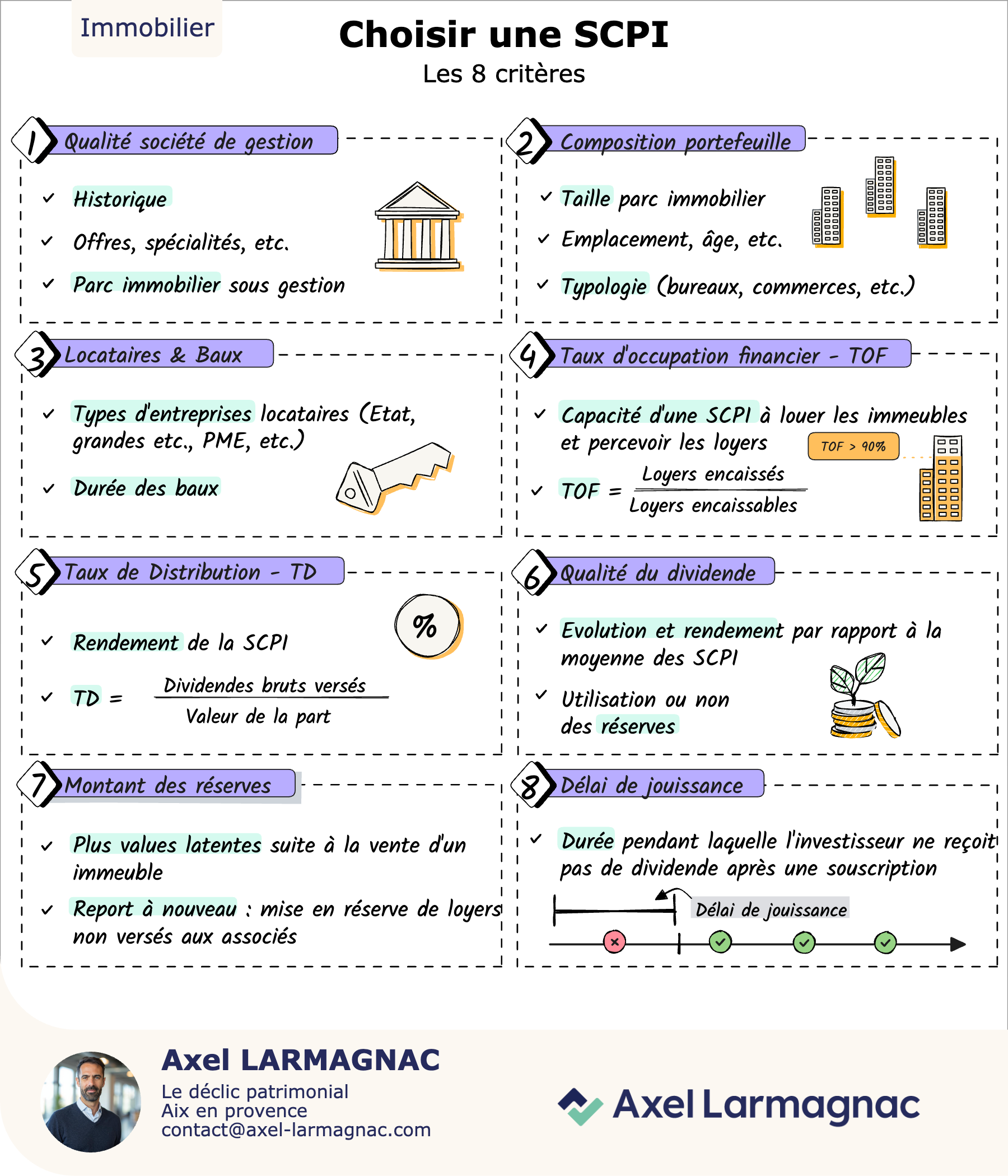 Comment choisir une SCPI : les 8 critères